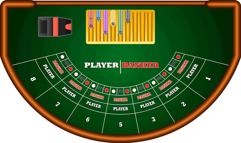 Khám Phá Thế Giới Game Bài Baccarat Online Chiến Thắng và May Mắn
